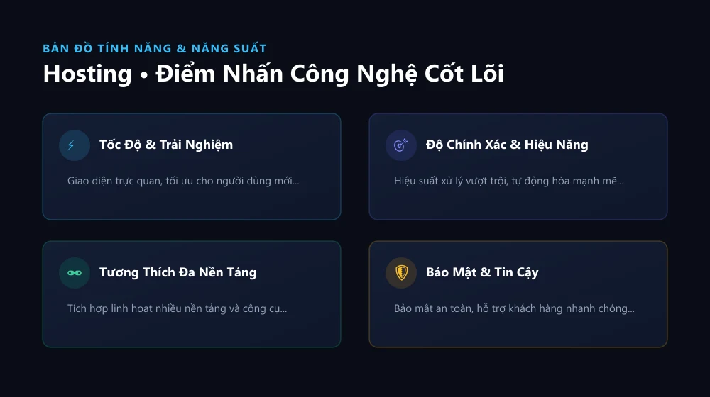 Bảng phân tích các tính năng cốt lõi và hiệu năng của Hosting