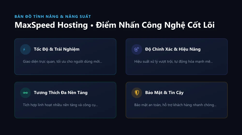 Bảng phân tích các tính năng cốt lõi và hiệu năng của MaxSpeed Hosting
